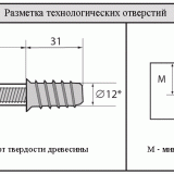 13.500 Zipbolt cтяжка столярная