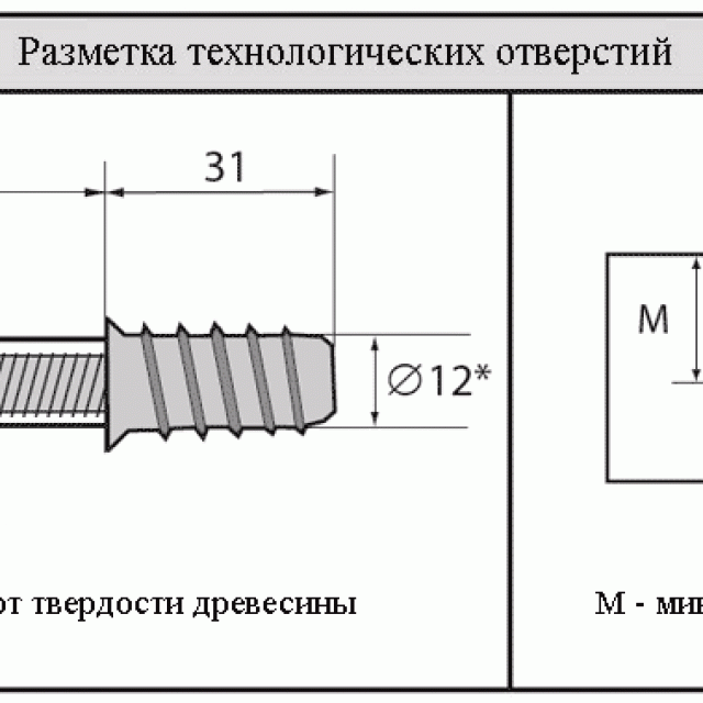 13.500 Zipbolt cтяжка столярная